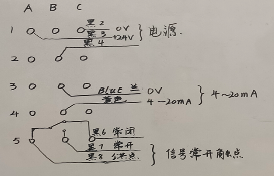 图片关键词